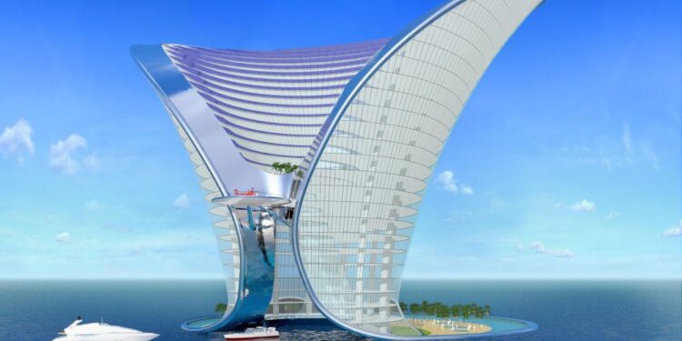 Future of Travel: Hotel Evolution